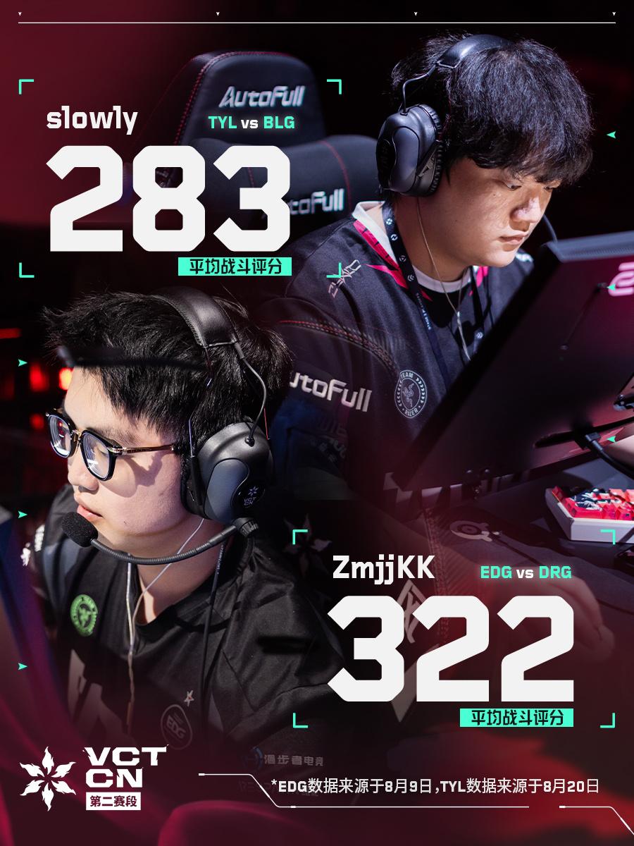 entit, 手的防线, 赛淘汰边缘