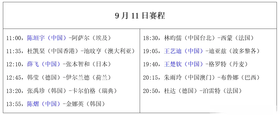 分别出生于, src, 场外战