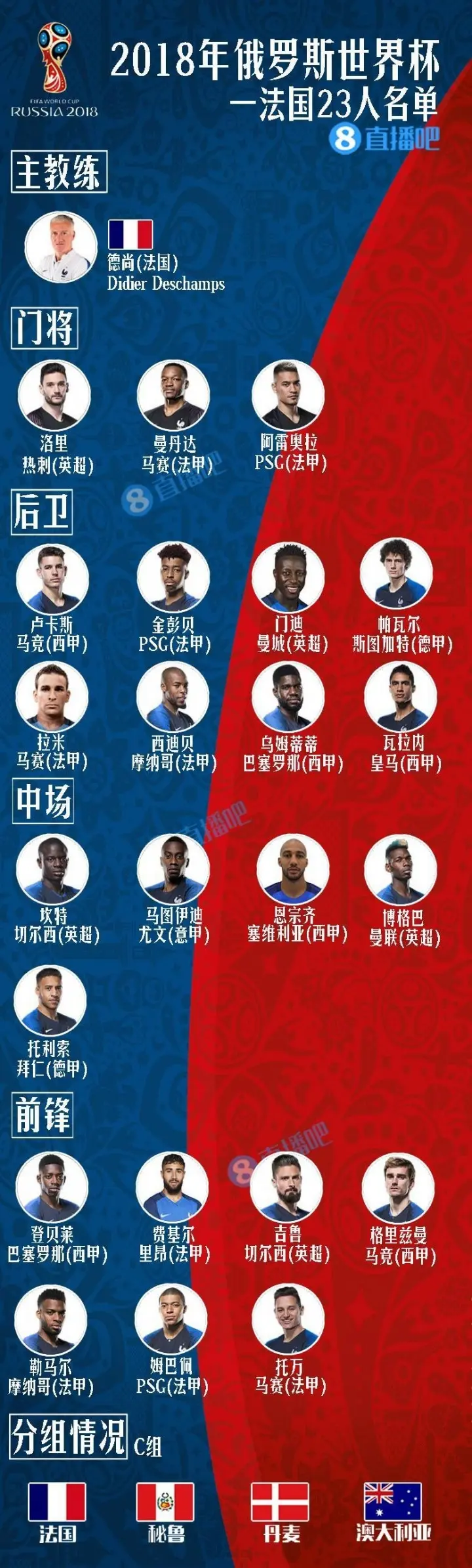 amp, 岁曼丹达挂, 拉内等 amp, 岁曼丹达挂, 拉内等